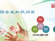 2025蘇州企業(yè)知識問答 圓滿收官~ 快來圍觀獲獎同仁吧~ 期待下一期與您共同參與                                                                                                             