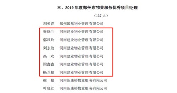 2020年1月6日，建業物業鄭州區域城市花園片區環境專家秦曉蘭、森林半島片區管家專家郭鳳玲、森林半島片區高級經理劉永敢、城市花園片區經理高歡、聯盟新城片區管家專家梁鑫鑫、二七片區環境專家楊蘭艷獲評“2019年度鄭州市物業服務優秀項目經理”榮譽稱號。